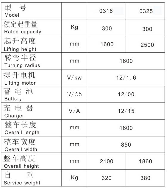 液體灌裝機(jī),稱(chēng)重灌裝機(jī),定量灌裝機(jī) 液體灌裝機(jī),稱(chēng)重灌裝機(jī),定量灌裝機(jī)