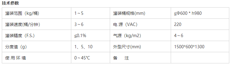 液體灌裝機,稱重灌裝機,定量灌裝機 液體灌裝機,稱重灌裝機,定量灌裝機