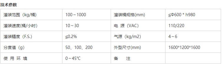液體灌裝機,稱重灌裝機,定量灌裝機 液體灌裝機,稱重灌裝機,定量灌裝機