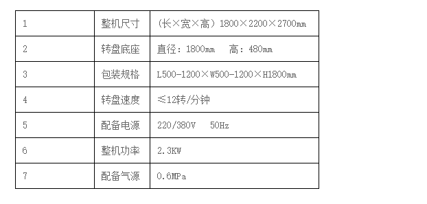 液體灌裝機(jī),稱重灌裝機(jī),定量灌裝機(jī) 液體灌裝機(jī),稱重灌裝機(jī),定量灌裝機(jī)