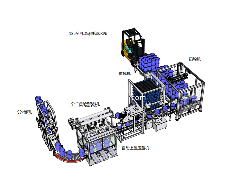 液體灌裝機,稱重灌裝機,定量灌裝機